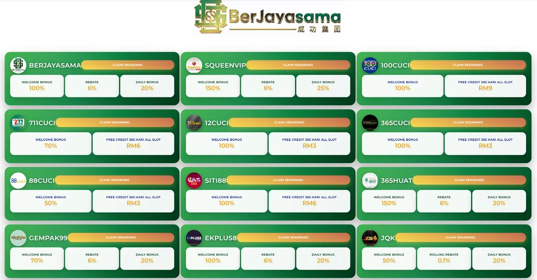 Berjayasama partnership network of Malaysian free credit casinos.